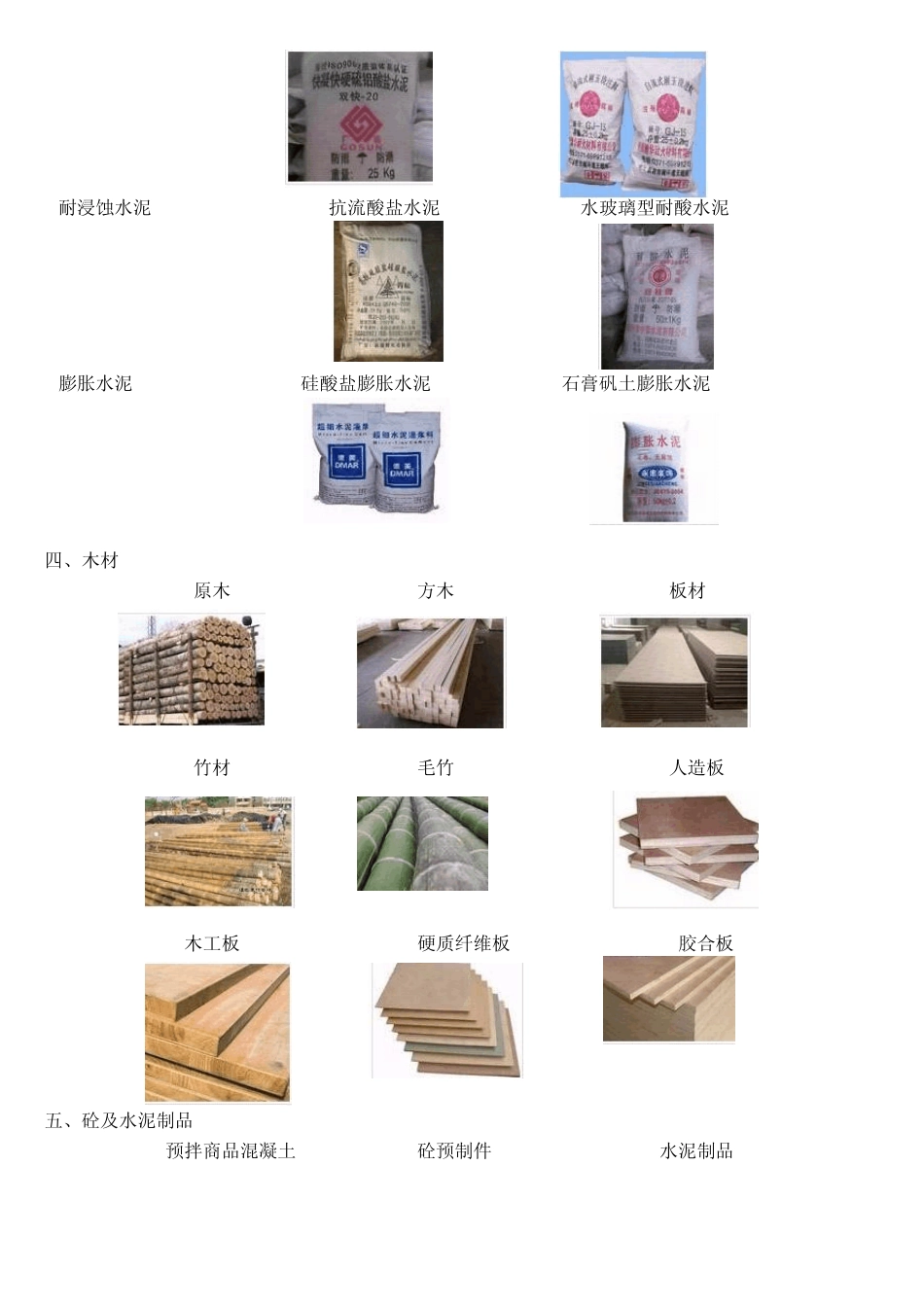 建材分类及图片_第3页