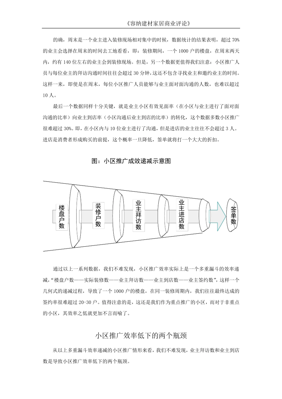 建材家居行业如何做小区推广_第2页