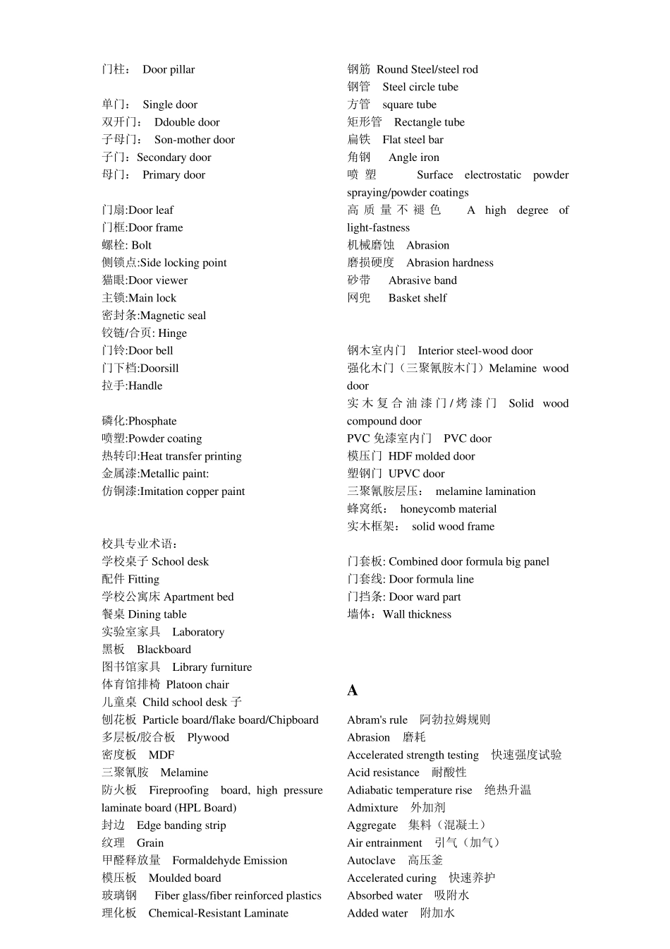 建材类专业英语词汇_第3页