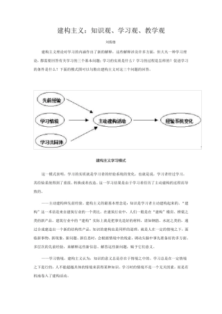 建构主义：知识观、学习观、教学观