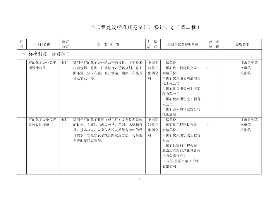 建标[2008]105号_第2页