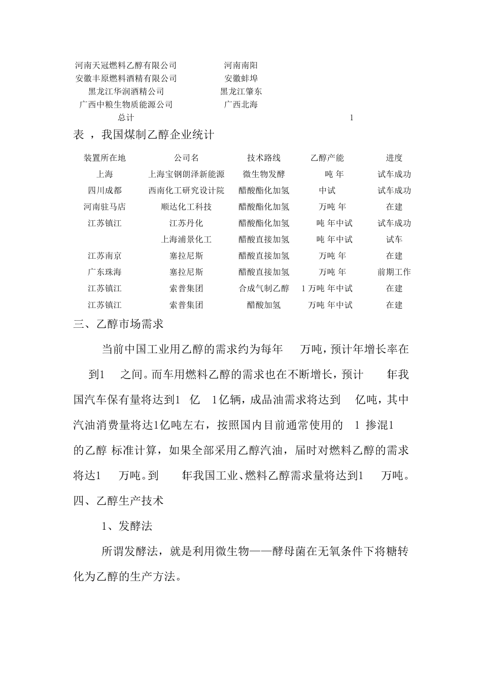 建煤制乙醇项目可行性分析_第2页