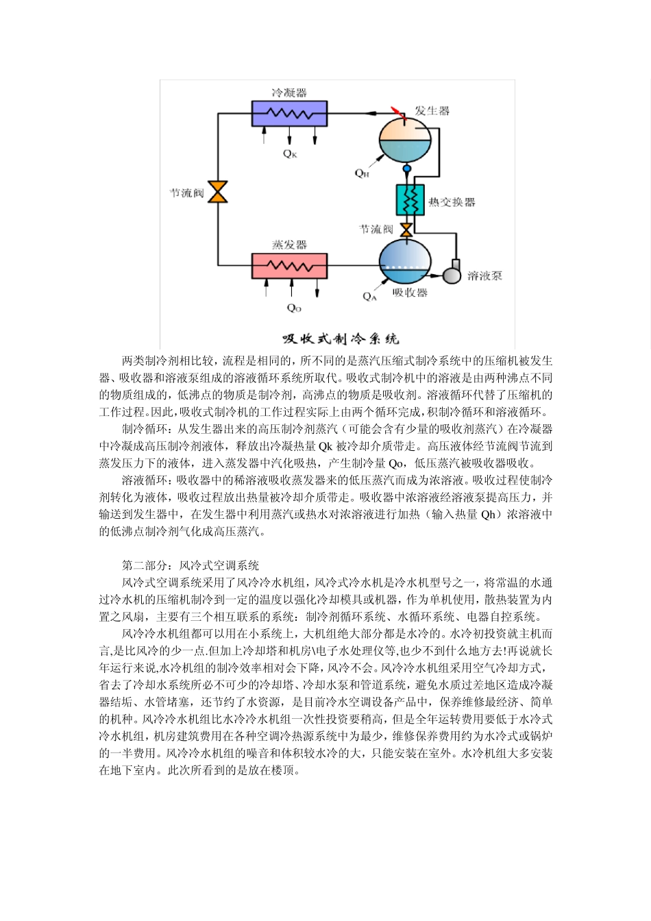 建环专业毕业实习报告_第3页
