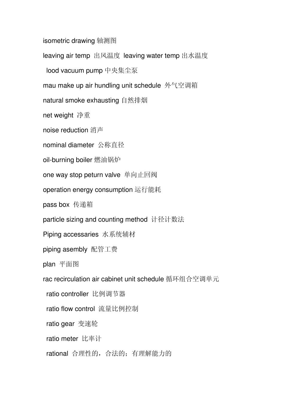 建环专业英语词汇_第3页