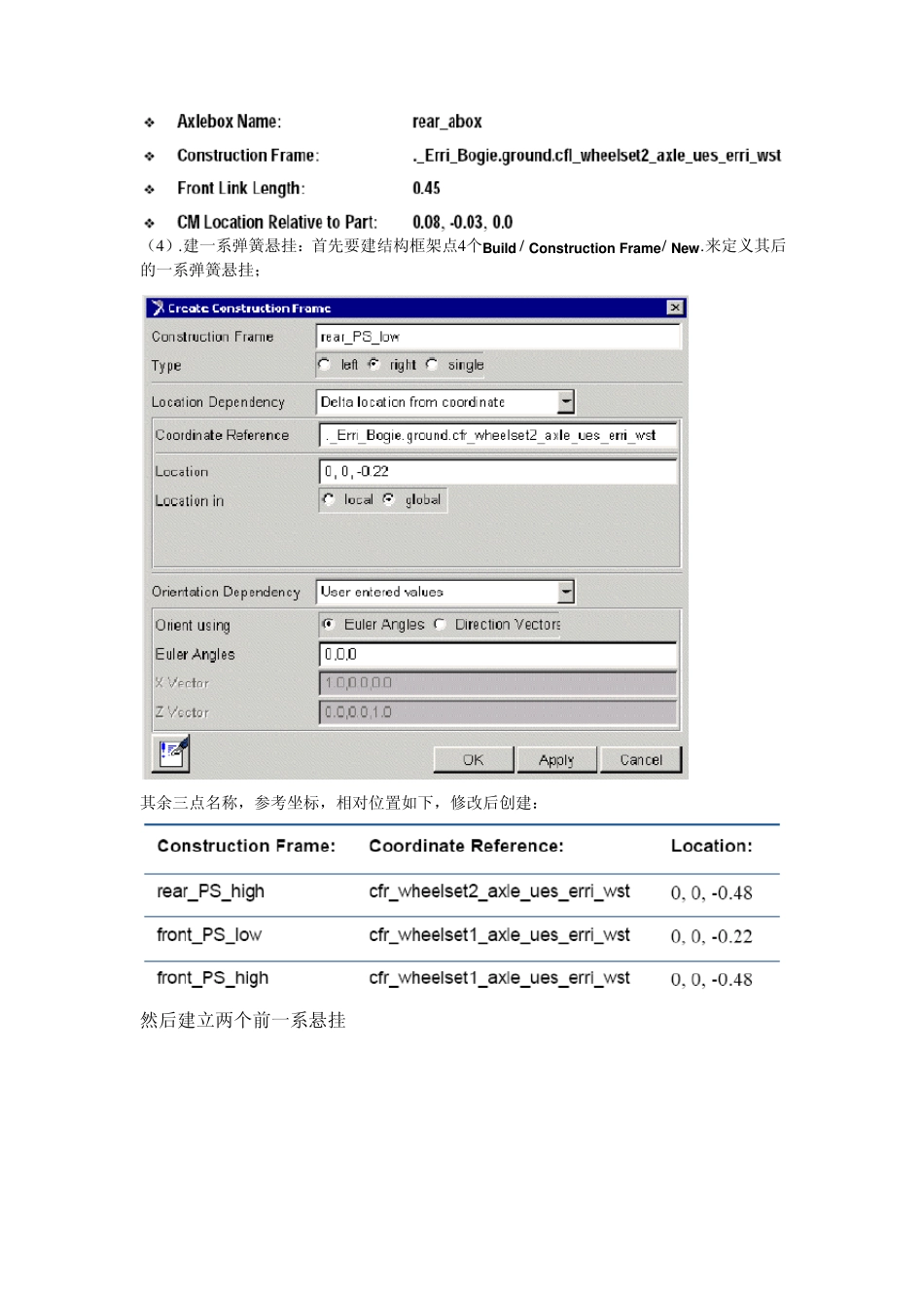 建立Adams_rail模板(据ADAMS_railHELP总结)_第3页