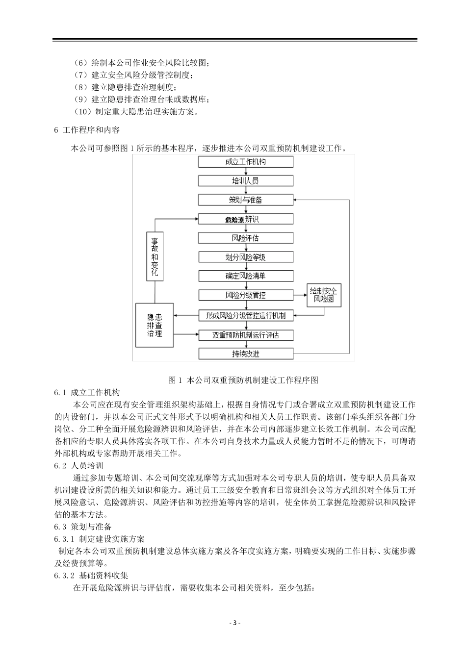 建立安全风险分级管控和隐患排查治理双重预防机制手册_第3页