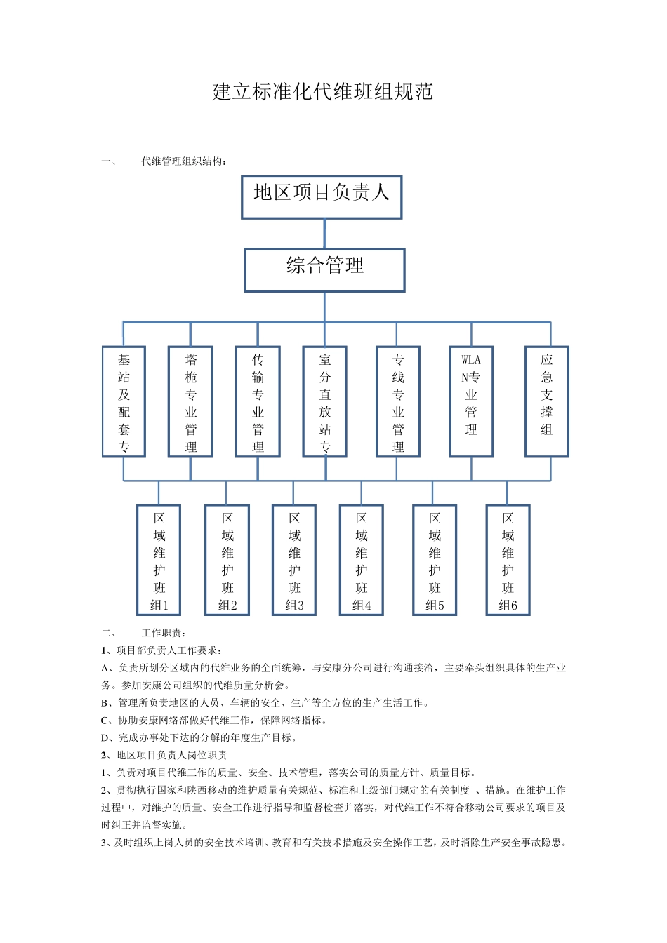 建立标准化代维班组规范_第1页