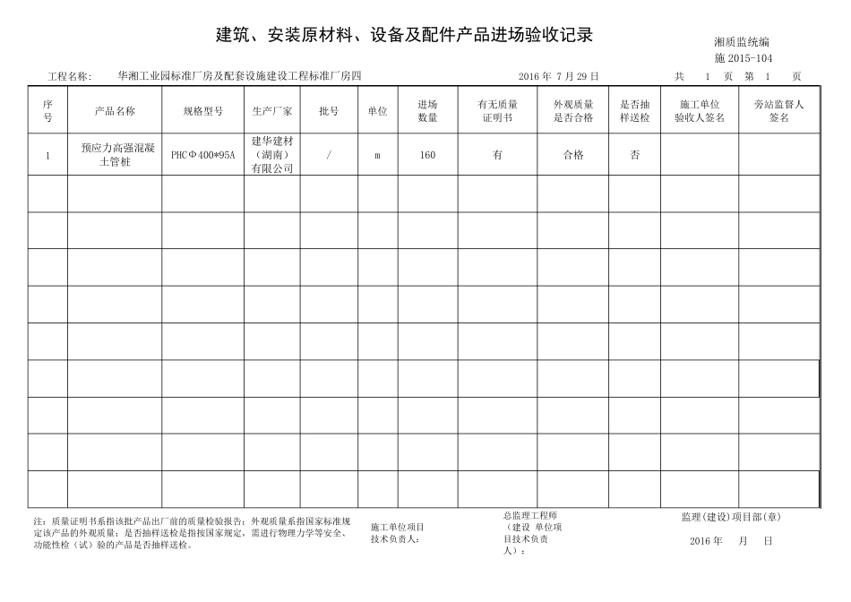 建筑、安装原材料、设备及配件产品进场验收记录_第1页