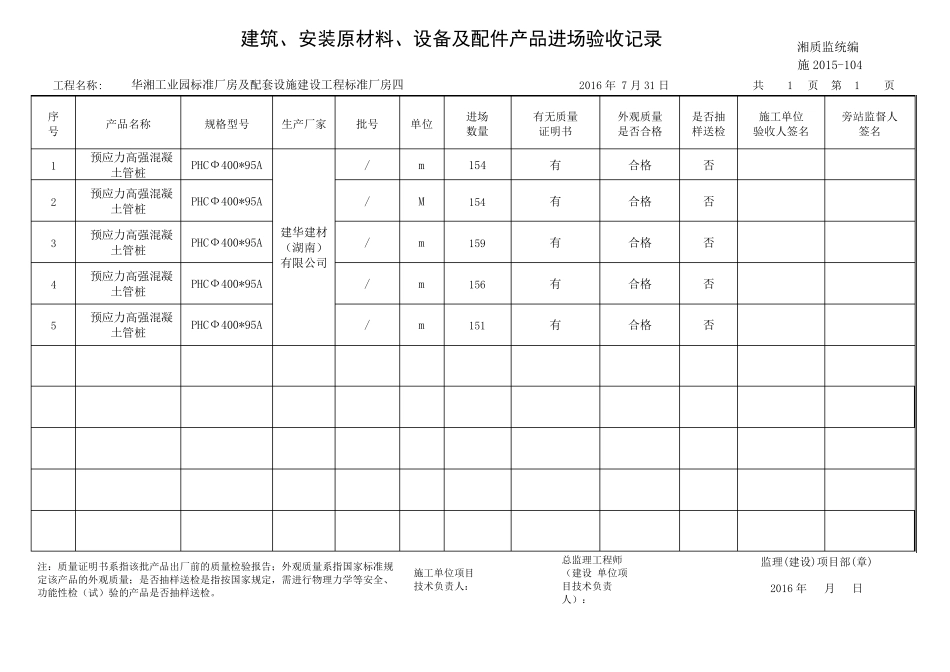 建筑、安装原材料、设备及配件产品进场验收记录_第2页
