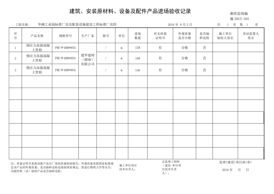 建筑、安装原材料、设备及配件产品进场验收记录_第3页