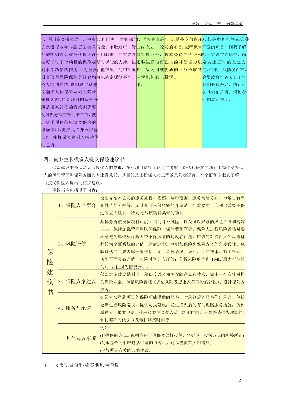 建筑、安装工程一切险实务_第2页