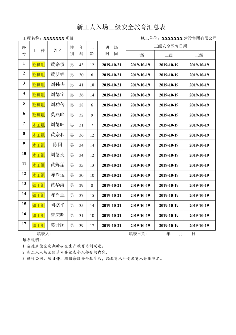 建筑三级安全教育表格大全(通用)_第1页