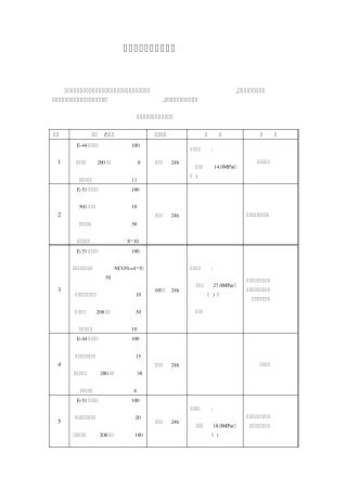 建筑上常见几种环氧树脂配方