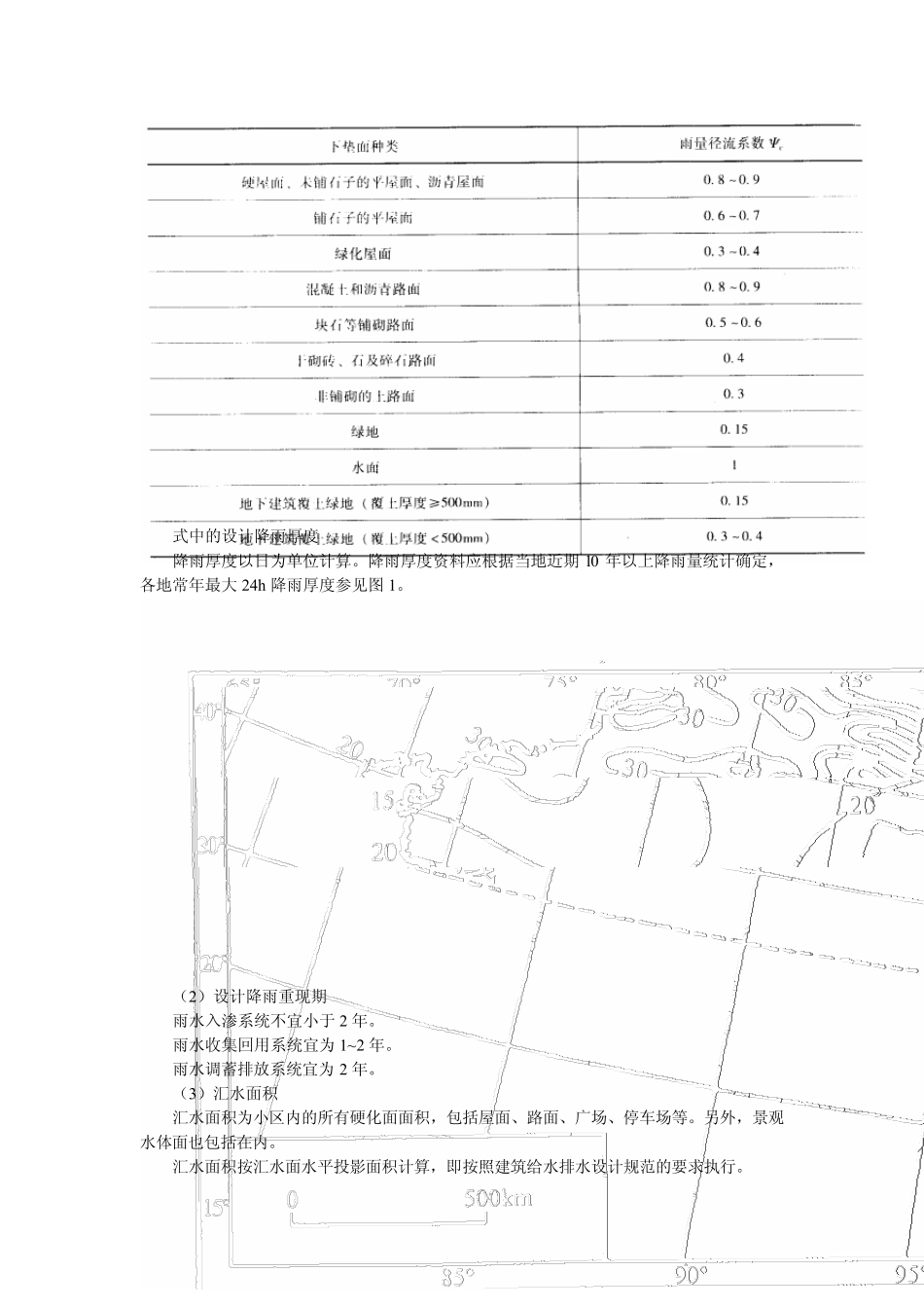 建筑与小区雨水利用_第2页