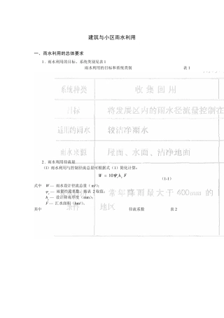 建筑与小区雨水利用