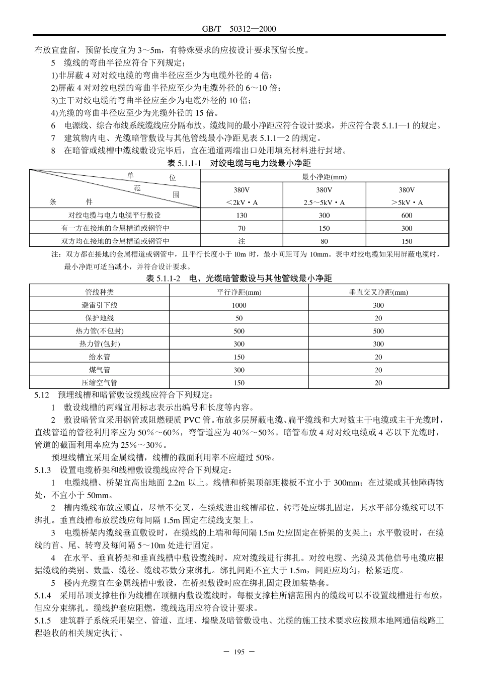 建筑与建筑群综合布线系统工程验收规范(GB.T50312)_第3页