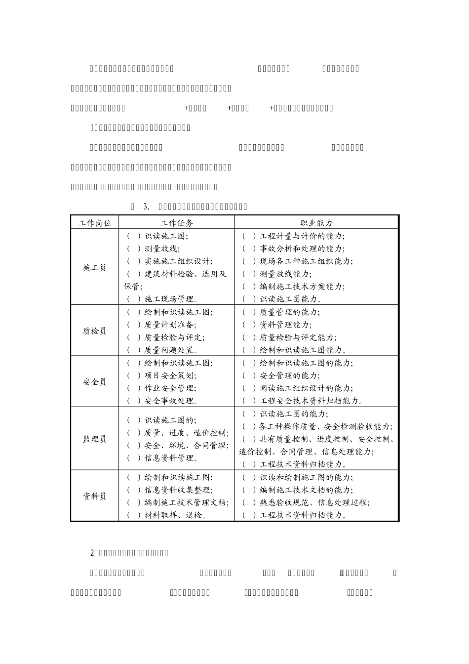 建筑专业doc_第2页