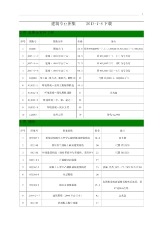 建筑专业图集下载版201378