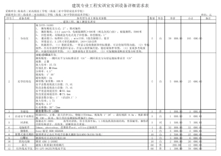 建筑专业实训室实训设备
