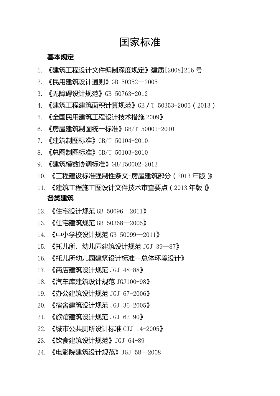 建筑专业常用规范图集_第3页