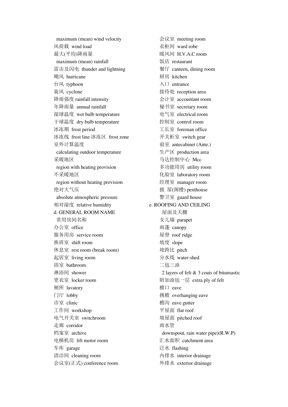 建筑专业术语翻译_第2页