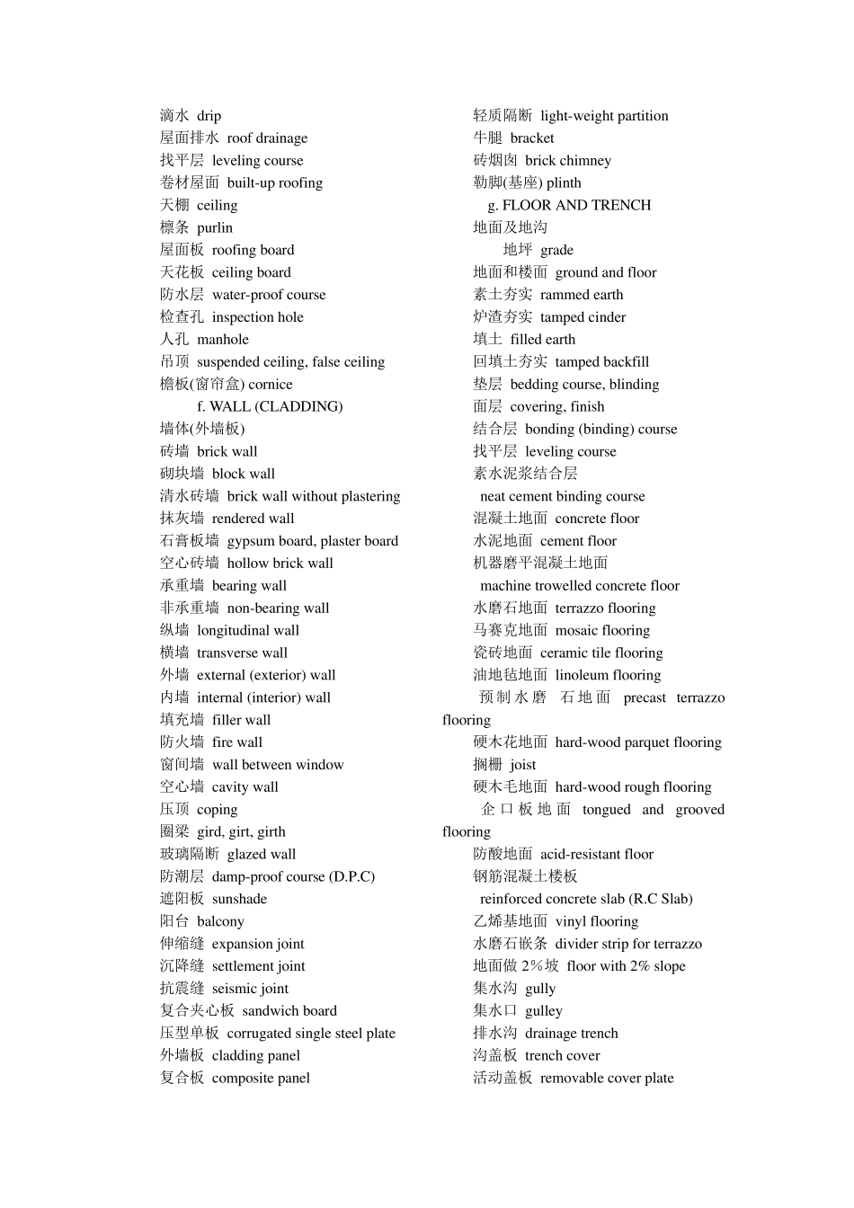 建筑专业术语翻译_第3页