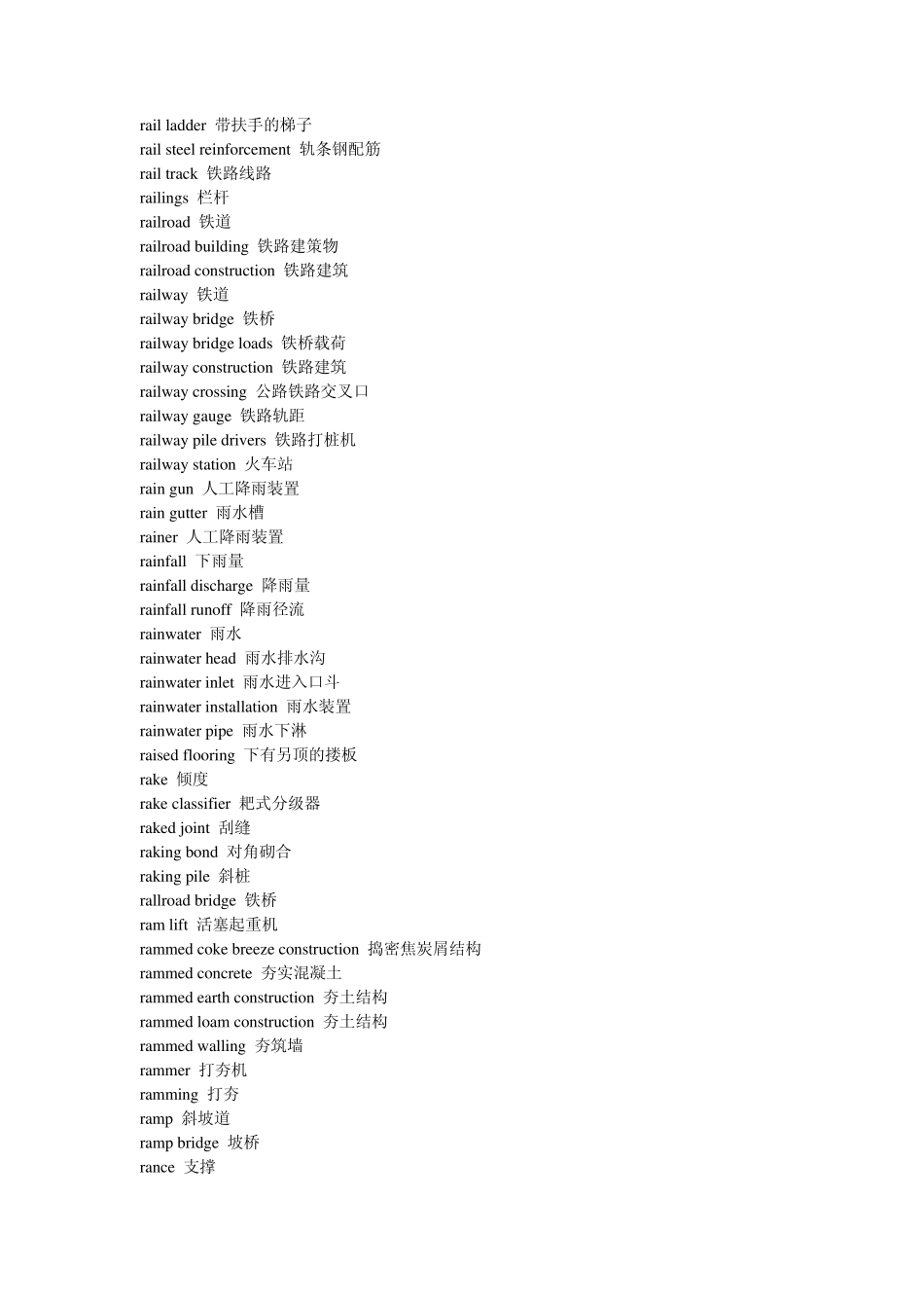 建筑专业英语词汇(R)_第2页