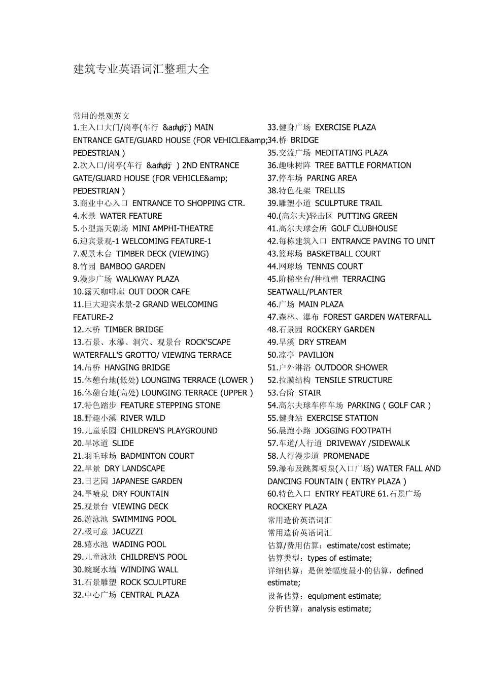 建筑专业英语词汇整理大全_第1页