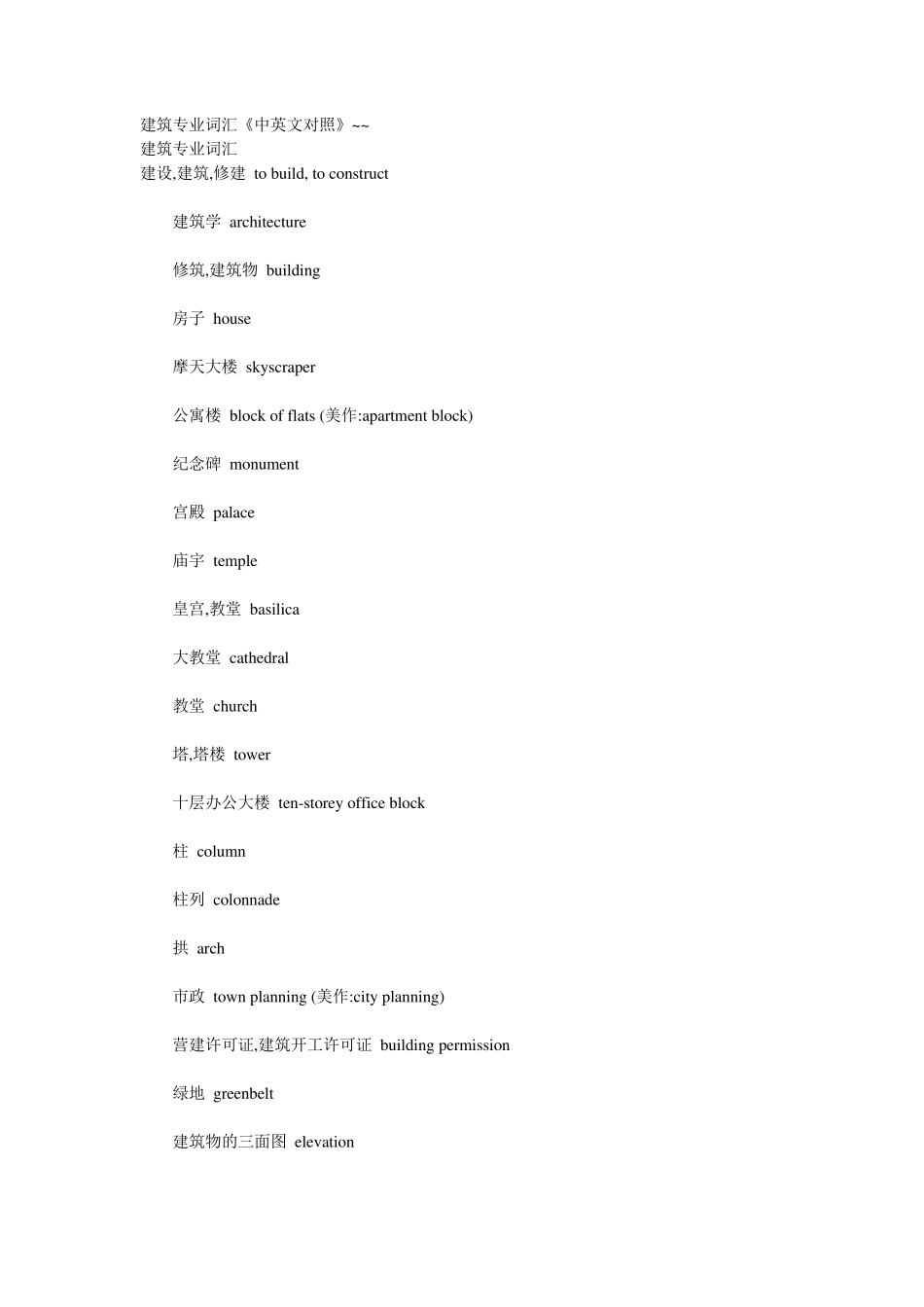 建筑专业词汇《中英文对照》_第1页