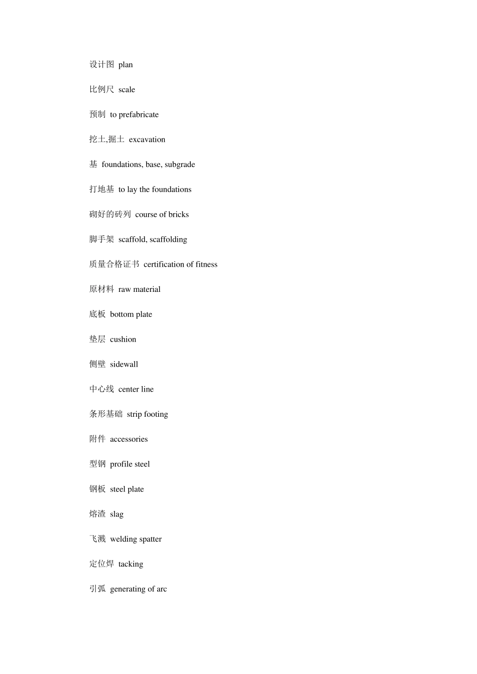 建筑专业词汇《中英文对照》_第2页