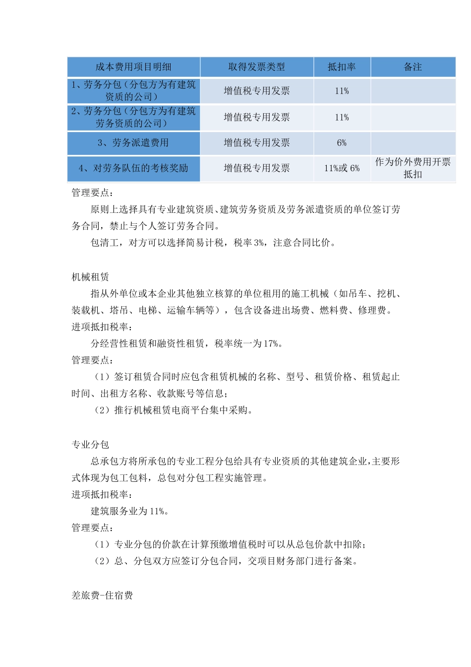 建筑业一般纳税人抵扣项目大全_第3页