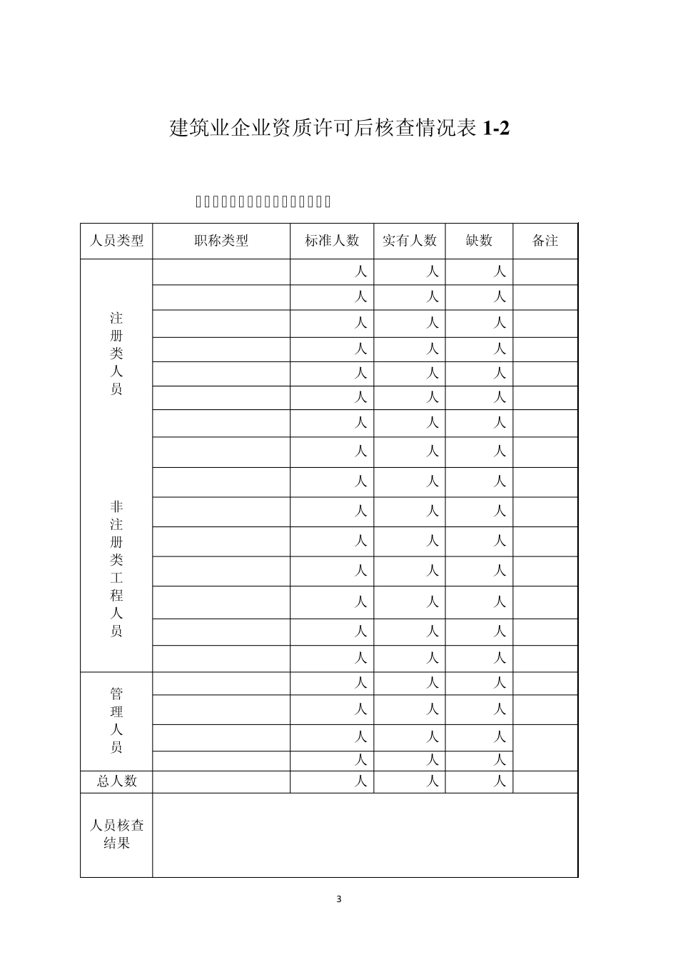 建筑业企业(单位)资质核查表_第3页
