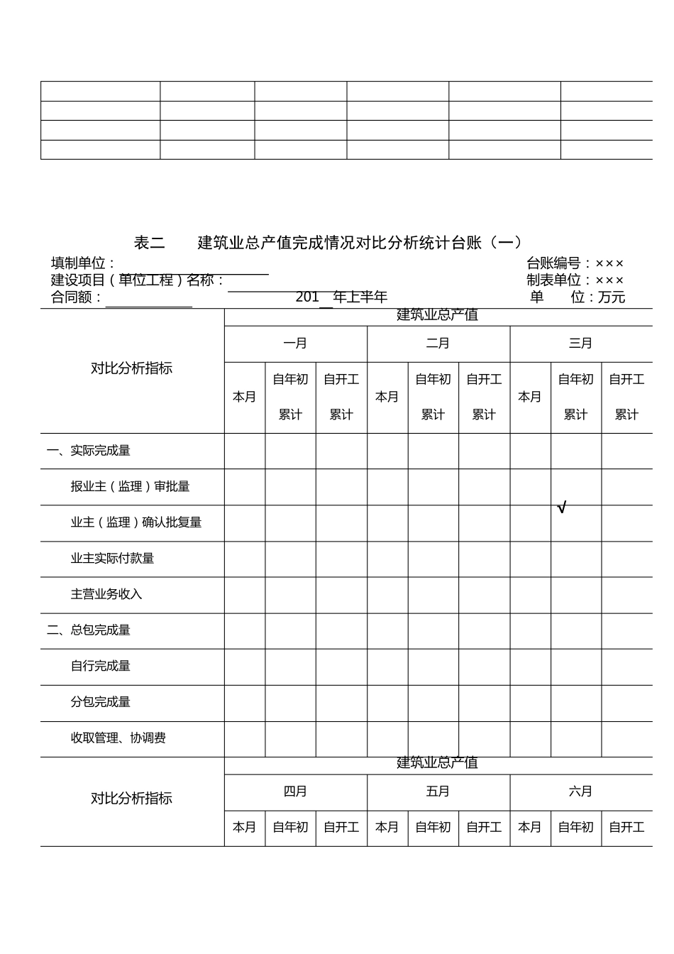 建筑业企业生产经营情况统计表_第2页