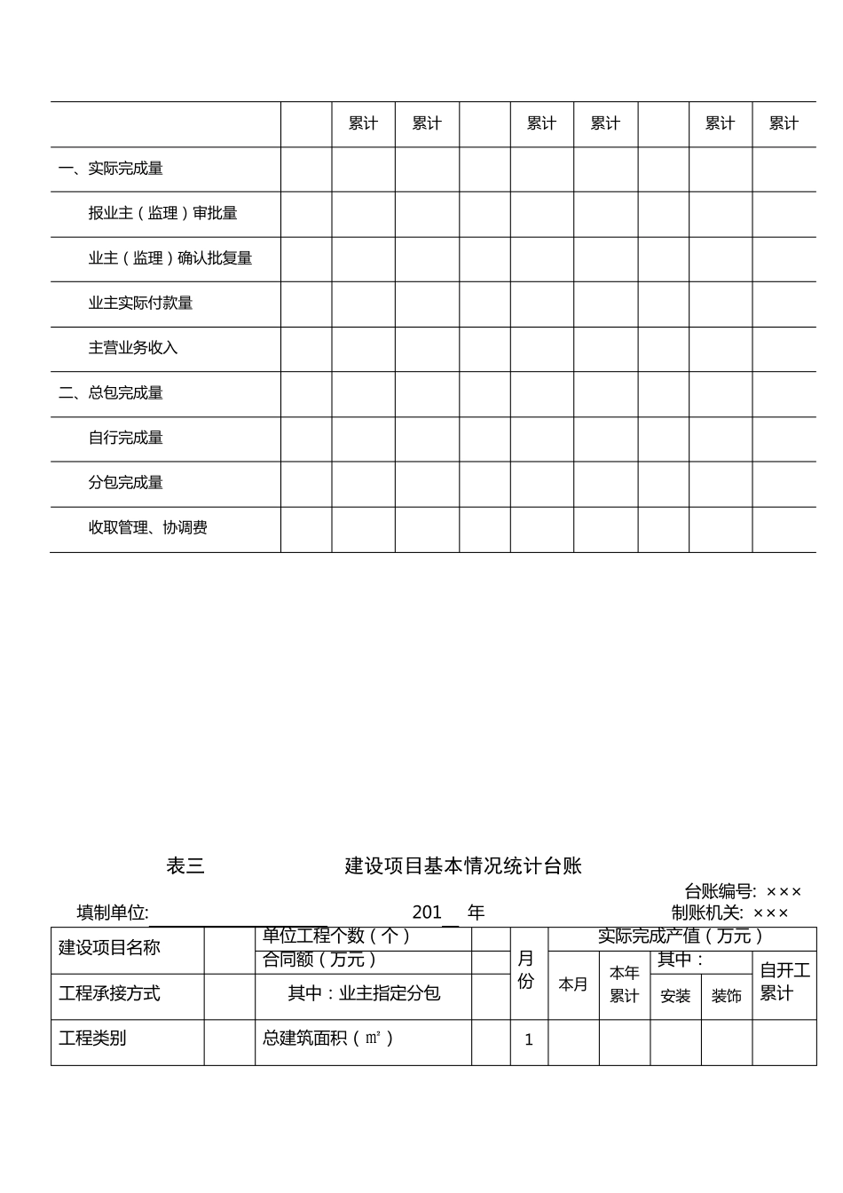 建筑业企业生产经营情况统计表_第3页