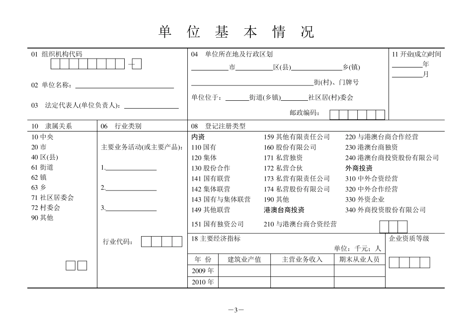 建筑业企业统计台帐_第3页