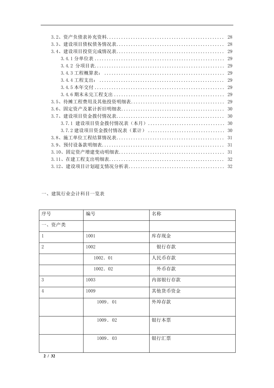 建筑业会计科目及核算_第2页