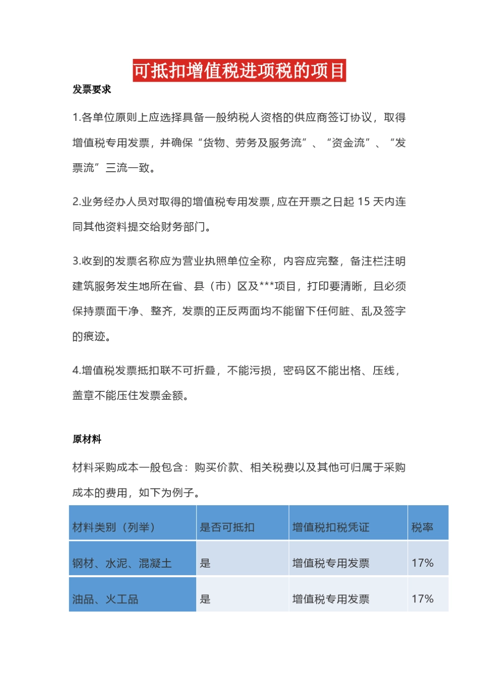 建筑业增值税进项税可抵扣项目大全_第1页