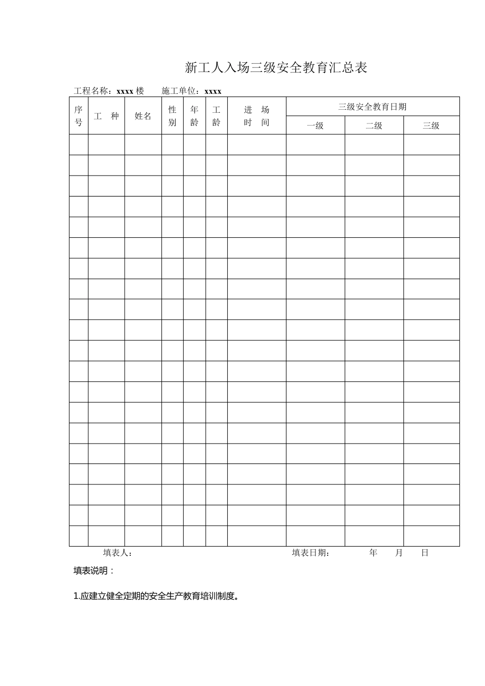 建筑企业三级安全教育记录及表格_第1页