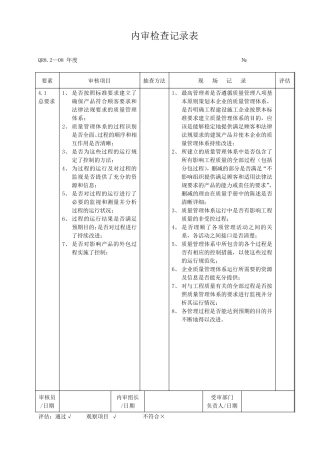 建筑企业内审检查表