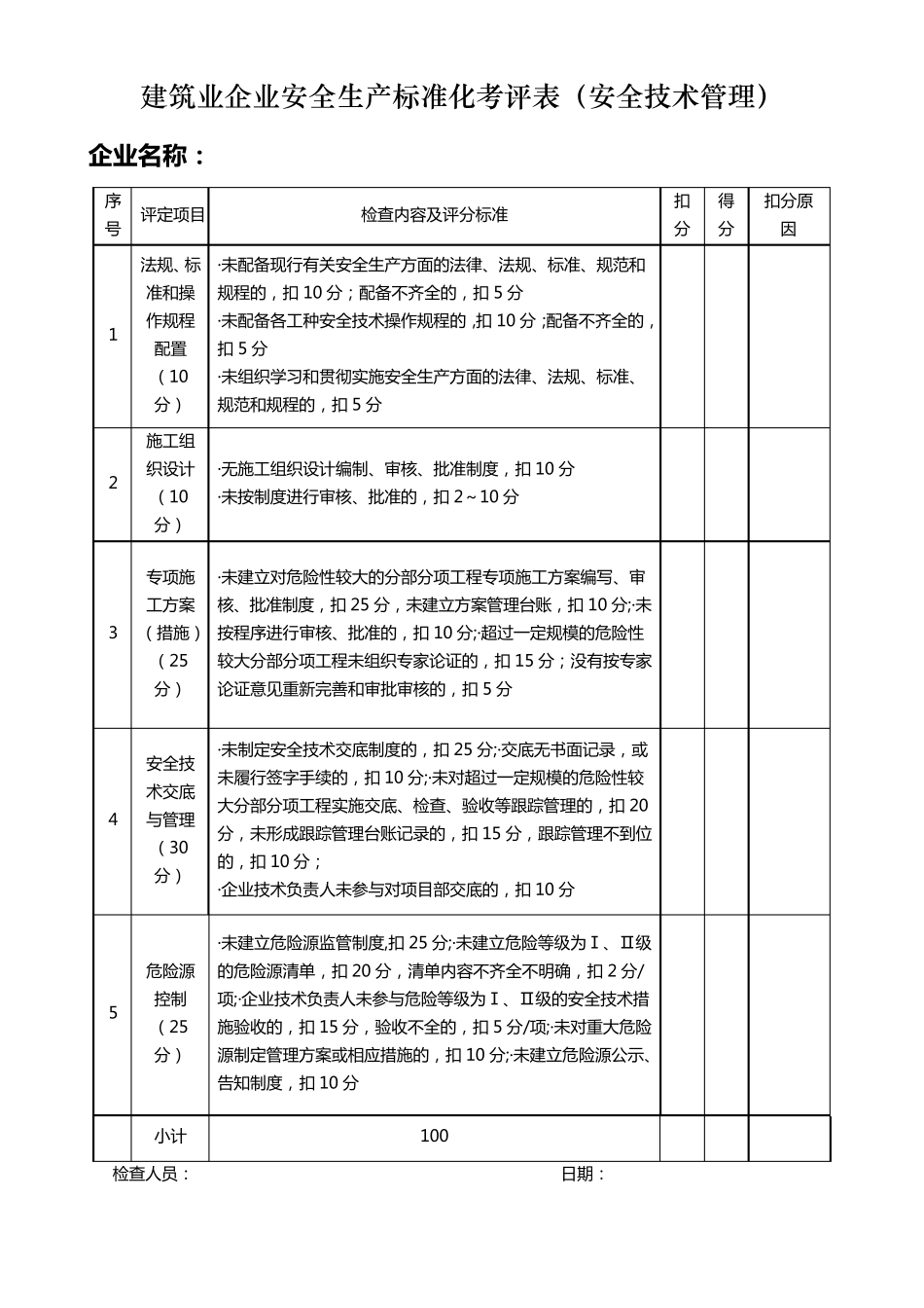 建筑企业安全生产标准化考评表_第3页