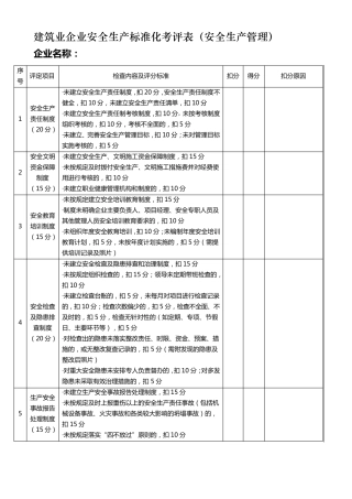 建筑企业安全生产标准化考评表