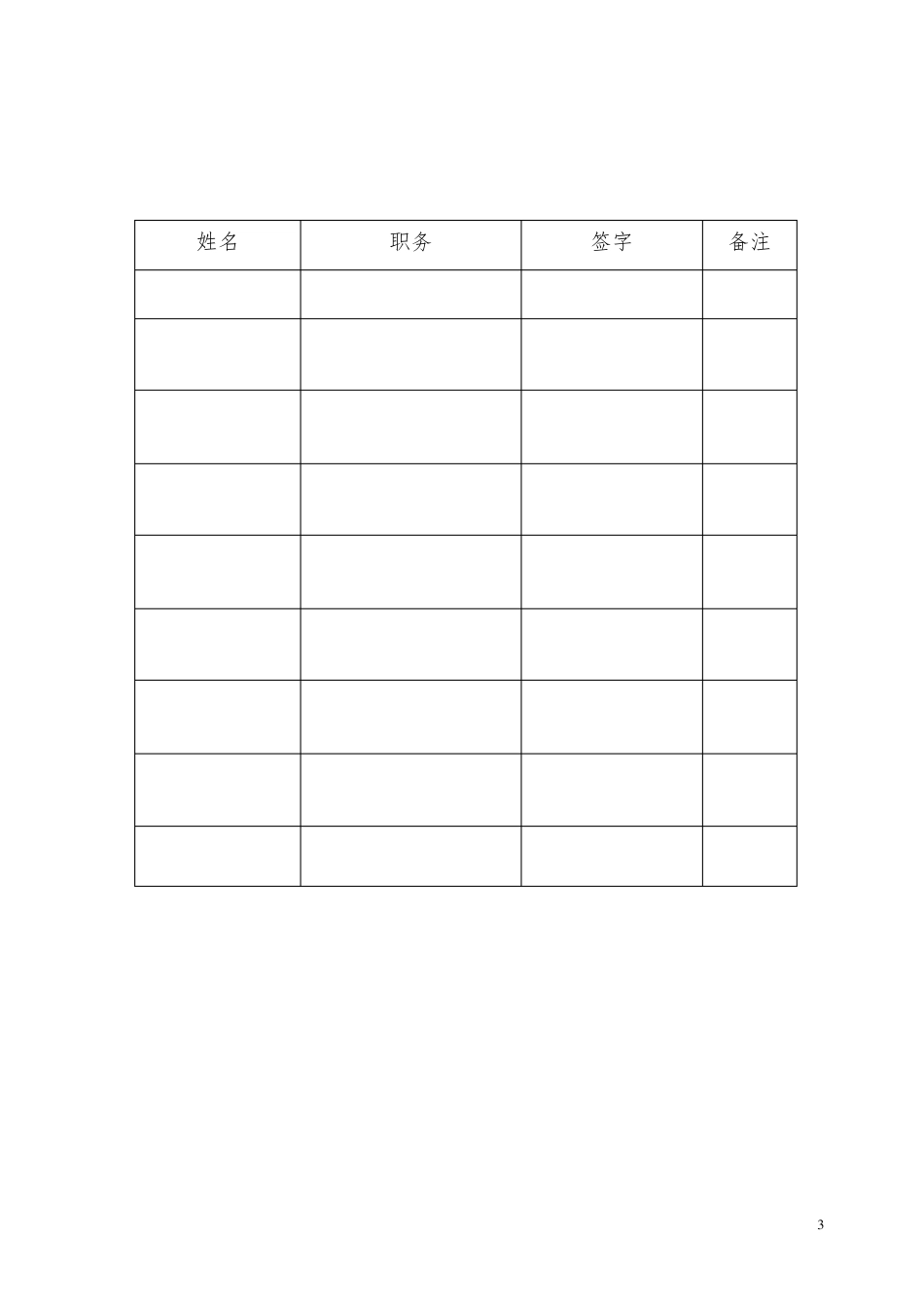 建筑企业安全风险评估报告_第3页