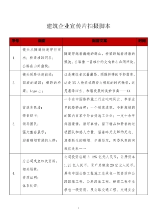 建筑企业宣传片拍摄脚本