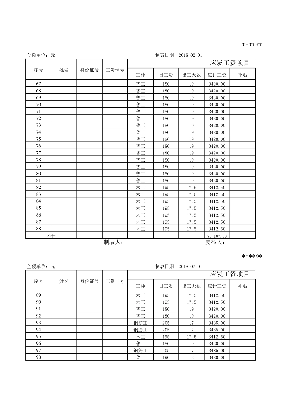 建筑企业工资表样本_第3页