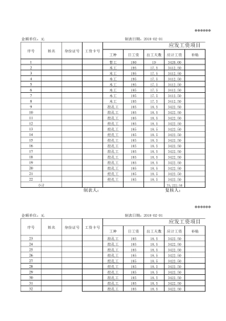 建筑企业工资表样本