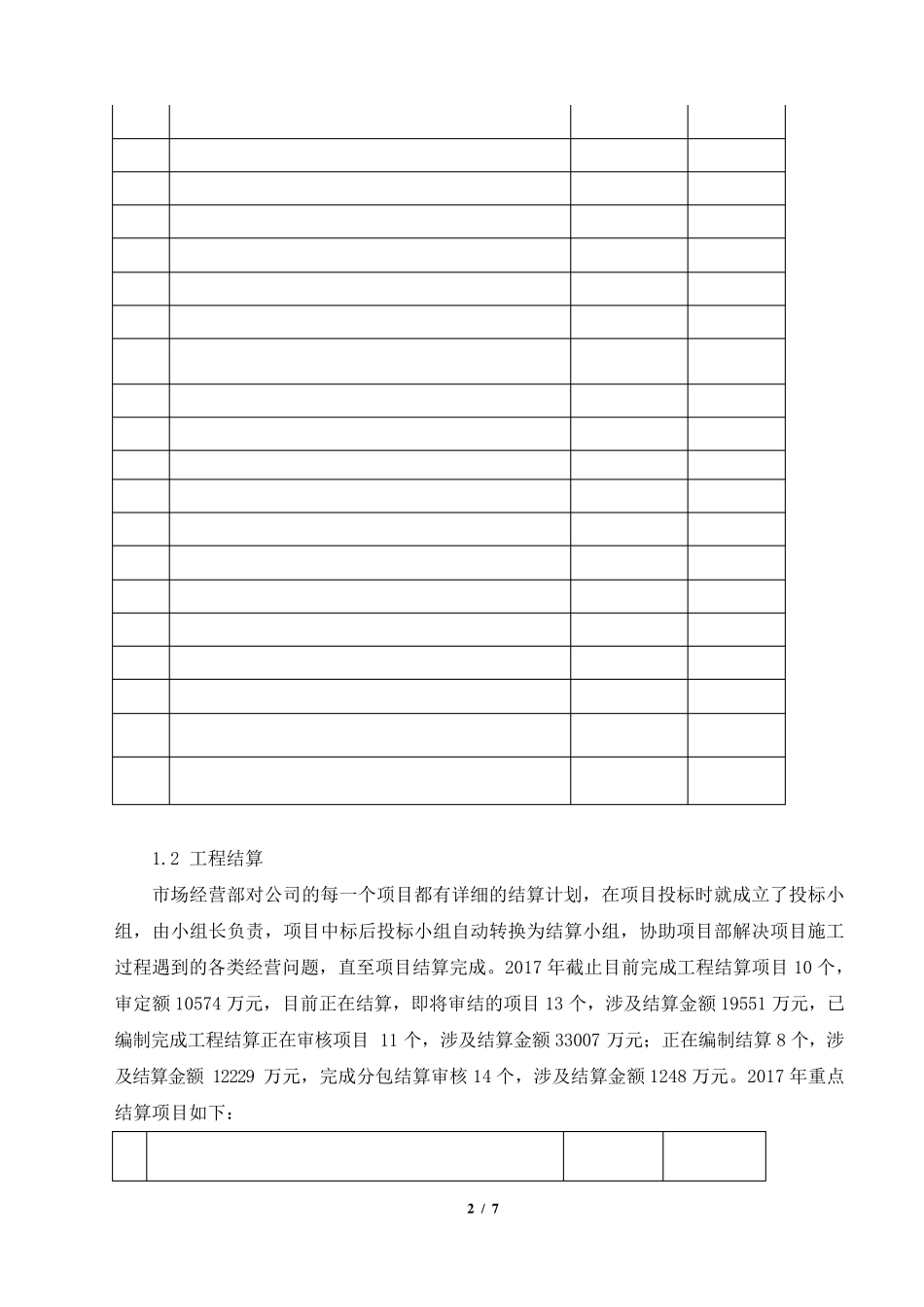 建筑企业市场经营部招投标2017年工作总结_第2页