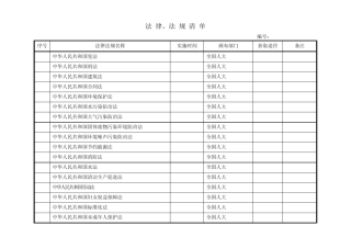 建筑企业最全最新法律法规