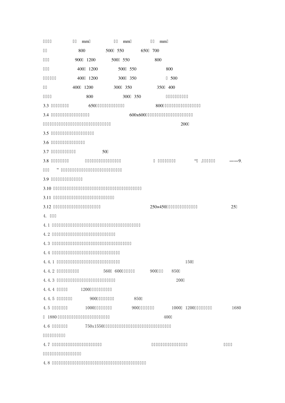 建筑住宅设计要点经验总结_第3页