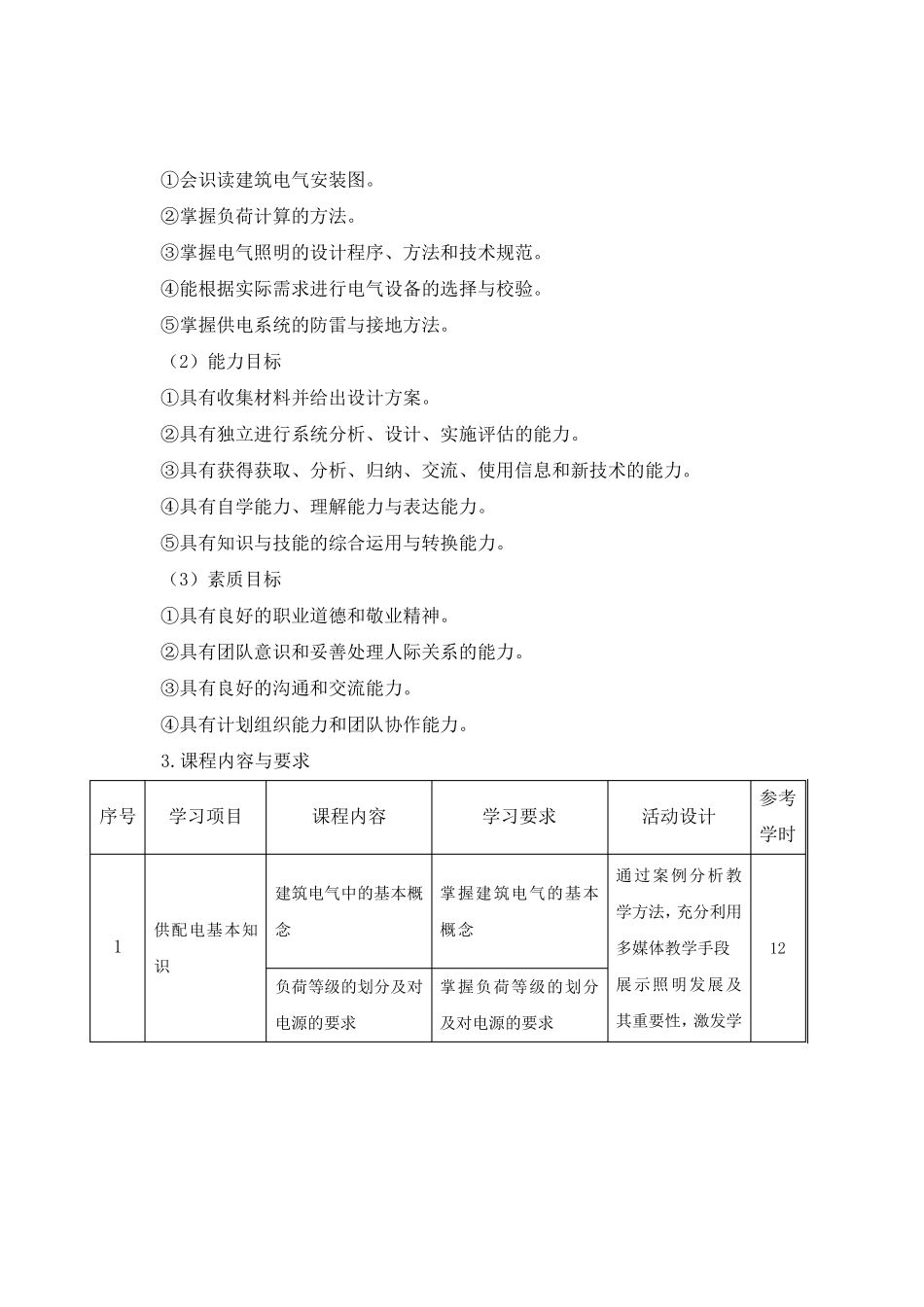 建筑供配电与照明课程标准_第2页