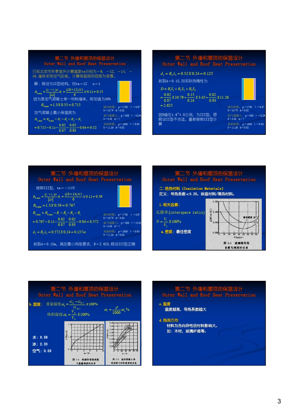 建筑保温设计综合处理基本原则_第3页